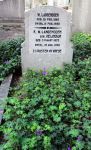 Langendoen Willem 1860-1930 +echtgenote (grafsteen).JPG